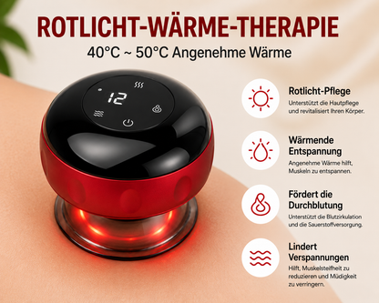Rotlicht-Wärme-Therapie 40–50°C